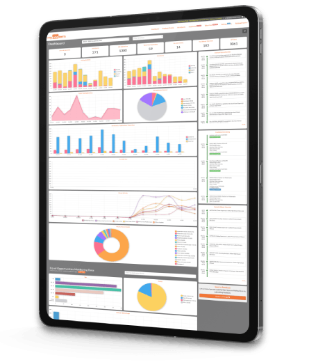 iPad analytics dashboard