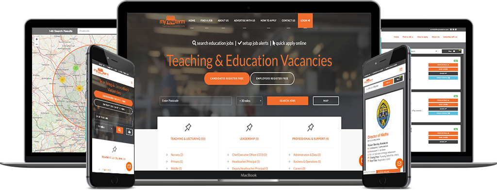 Multi-Responsive view